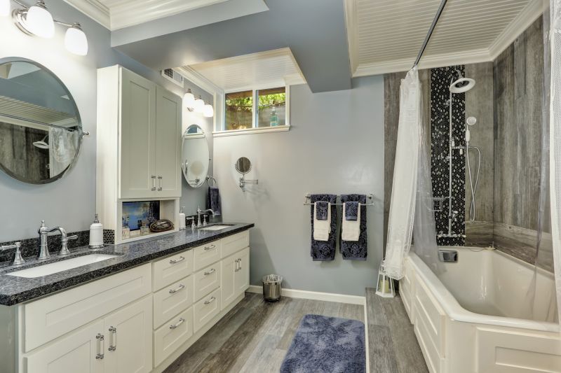 Top Bathroom Remodeling Companies in Poulsbo, WA
